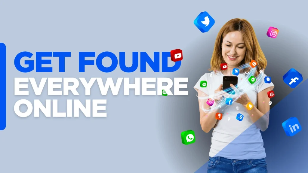 Custom-designed blog image with the text 'Get Found Everywhere Online,' illustrating an SEO content distribution strategy for maximizing visibility across search engines, AI platforms, and multiple channels.