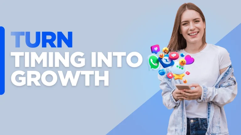 Custom-designed blog image with the text ‘Turn Timing Into Growth,’ representing how marketers can optimize content distribution timing to reach the right audience and maximize engagement and business impact.